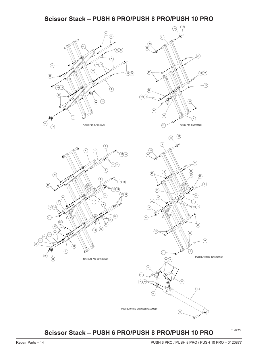 Scissor stack – push 6 pro/push 8 pro/push 10 pro | Snorkel PUSH 10 PRO-sn01-000050+CE User Manual | Page 14 / 32