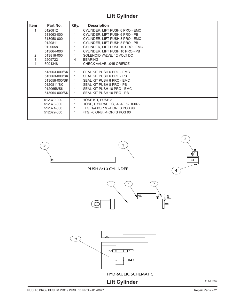 Lift cylinder | Snorkel PUSH 10 PRO-sn01-000050+CE User Manual | Page 21 / 32