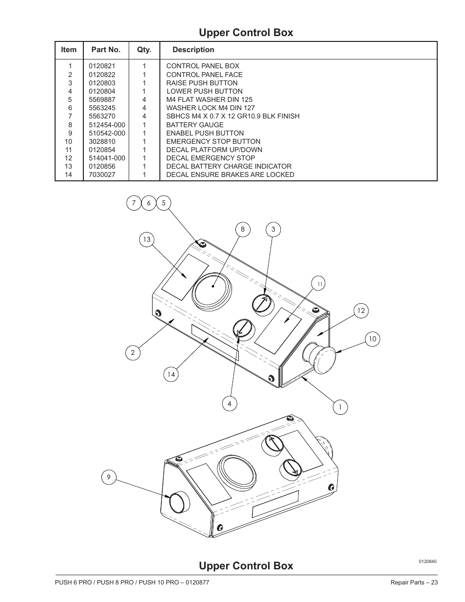 Upper control box | Snorkel PUSH 10 PRO-sn01-000050+CE User Manual | Page 23 / 32