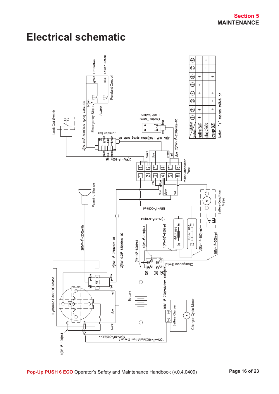 Electrical schematic | Snorkel PUSH 6 ECO User Manual | Page 17 / 26