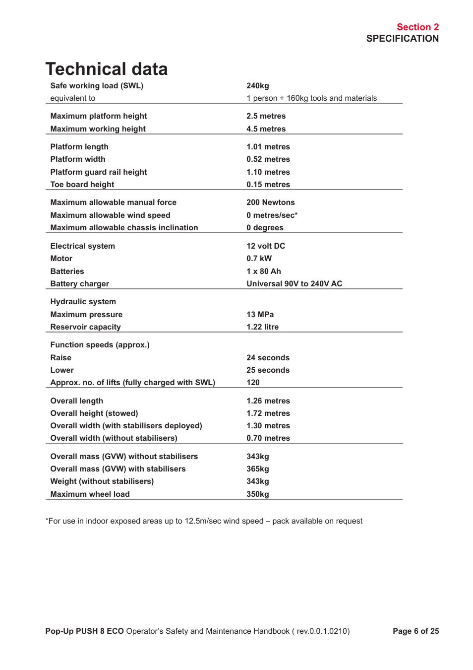 Technical data | Snorkel PUSH 8 ECO8 User Manual | Page 7 / 28