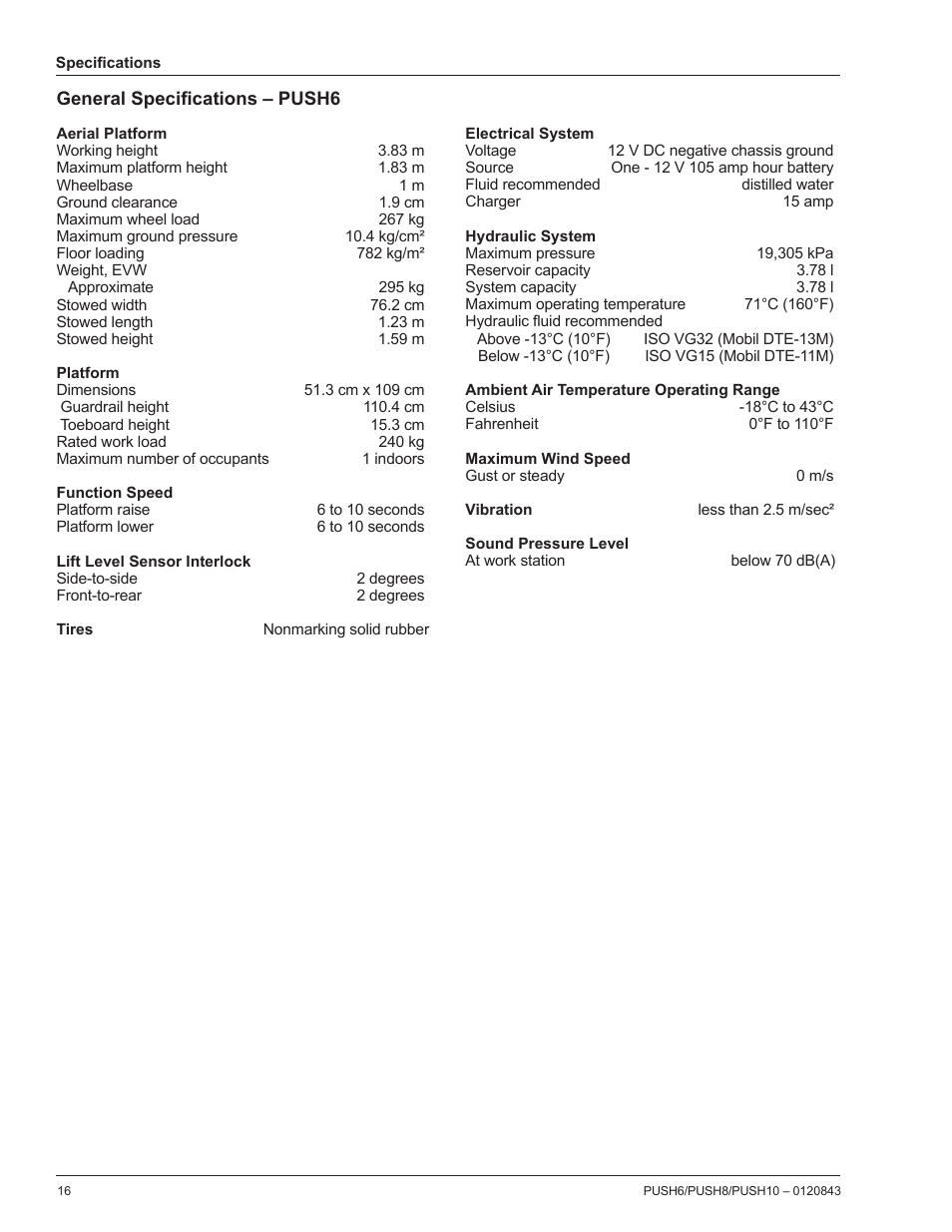 Snorkel PUSH10 User Manual | Page 18 / 22