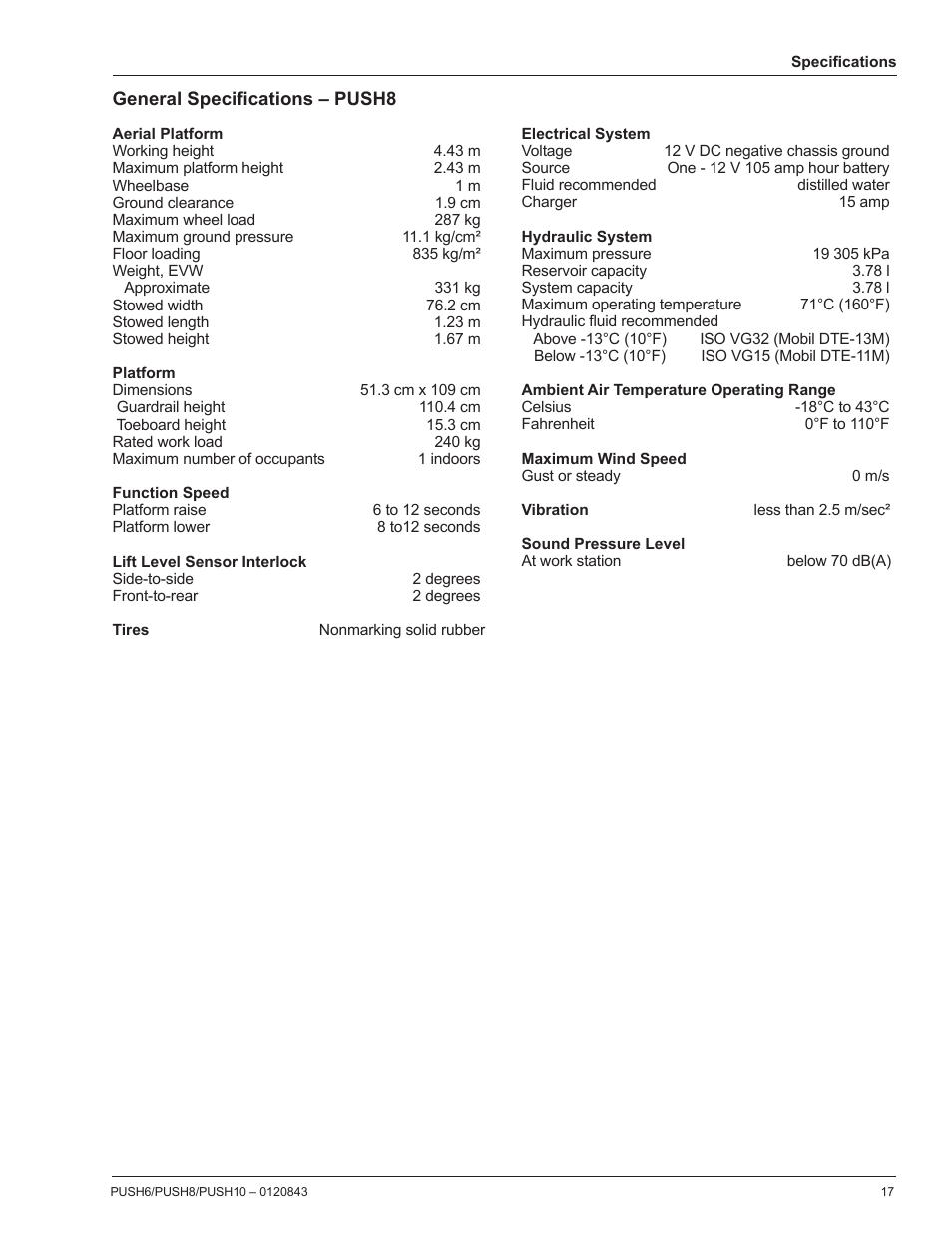 Snorkel PUSH10 User Manual | Page 19 / 22