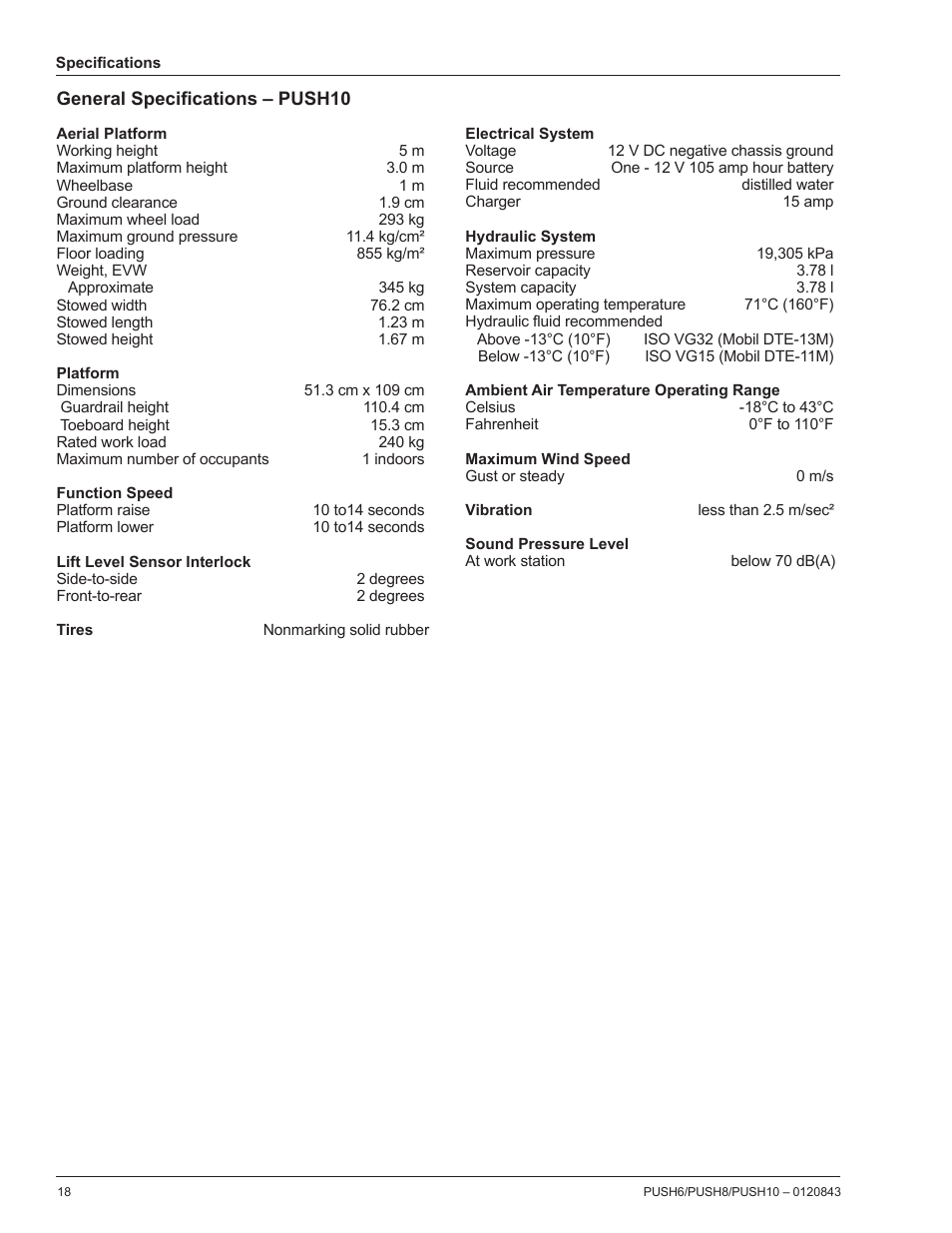 Snorkel PUSH10 User Manual | Page 20 / 22