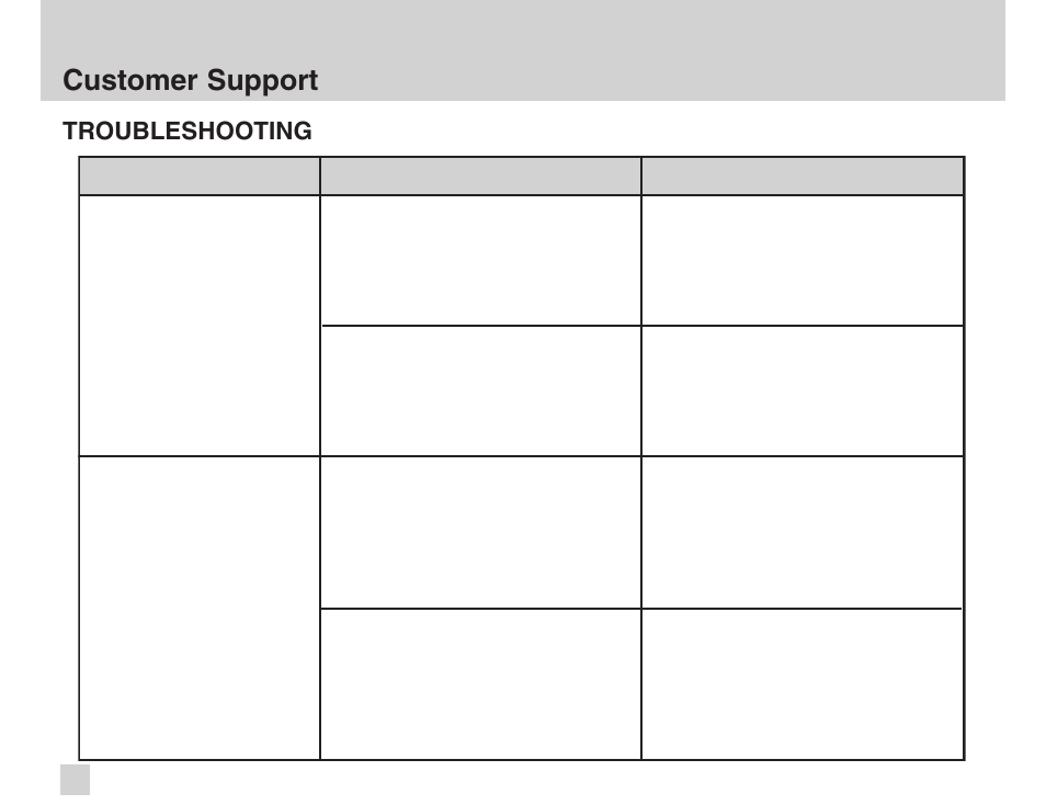 Customer support | Advanced Global Technology AGT HD Pulse HDT200 User Manual | Page 26 / 36