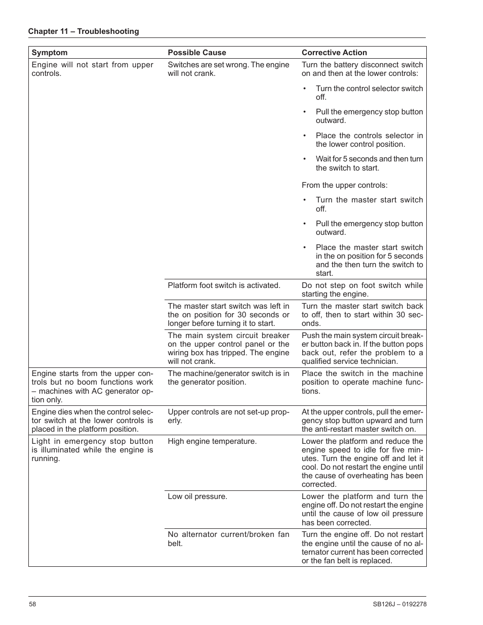 Snorkel SB126J User Manual | Page 64 / 72