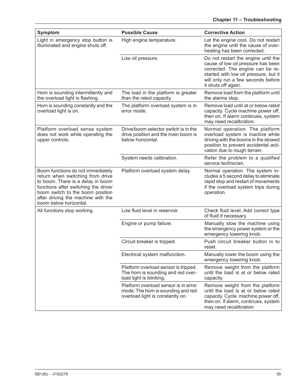 Snorkel SB126J User Manual | Page 65 / 72