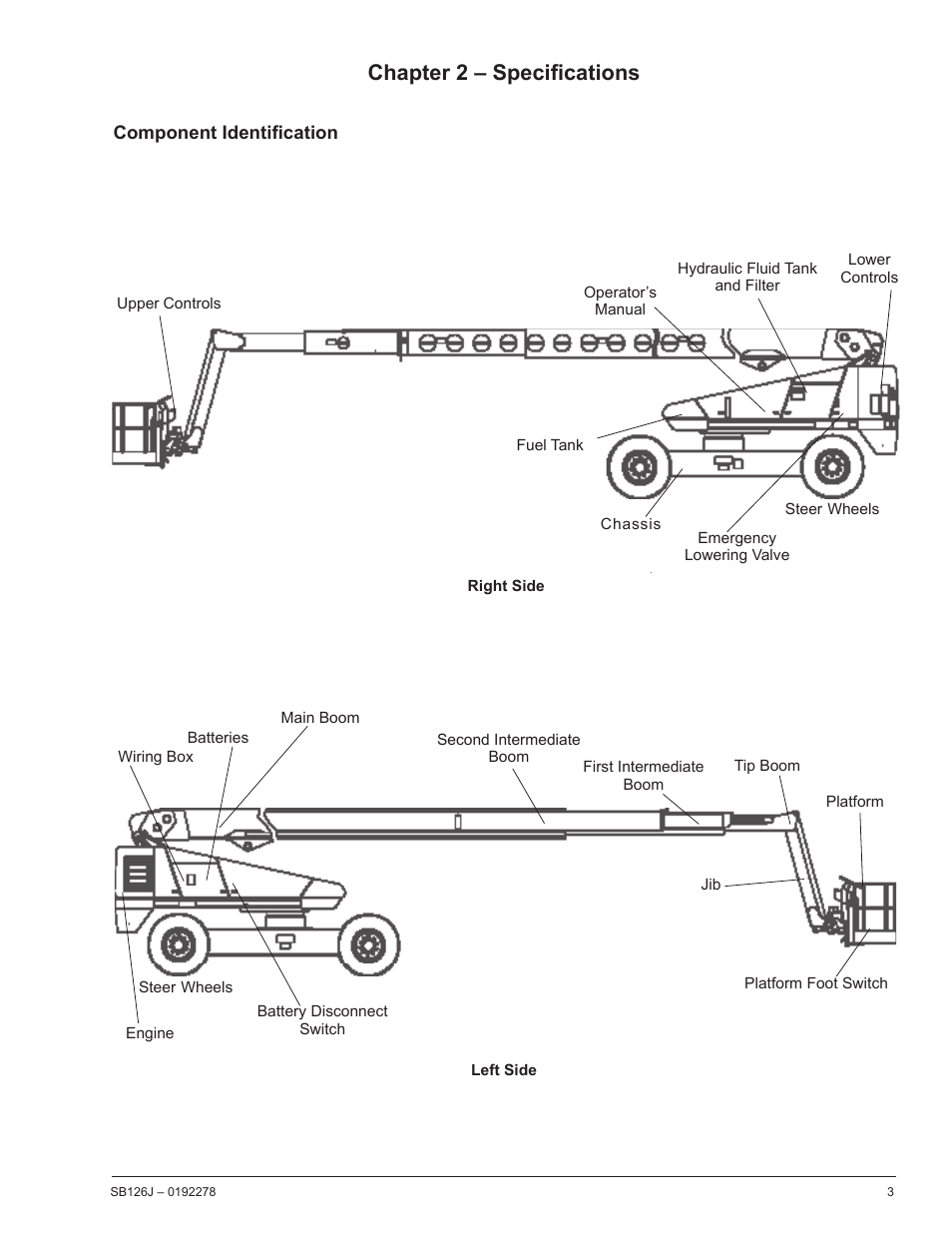 Chapter 2 – specifi cations | Snorkel SB126J User Manual | Page 9 / 72