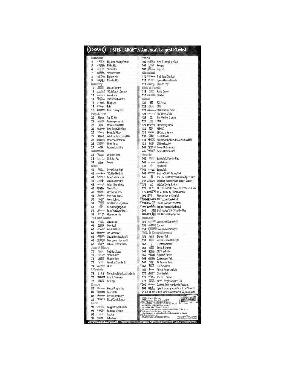 Xm channel guide | Advanced Global Technology RR101 User Manual | Page 33 / 33