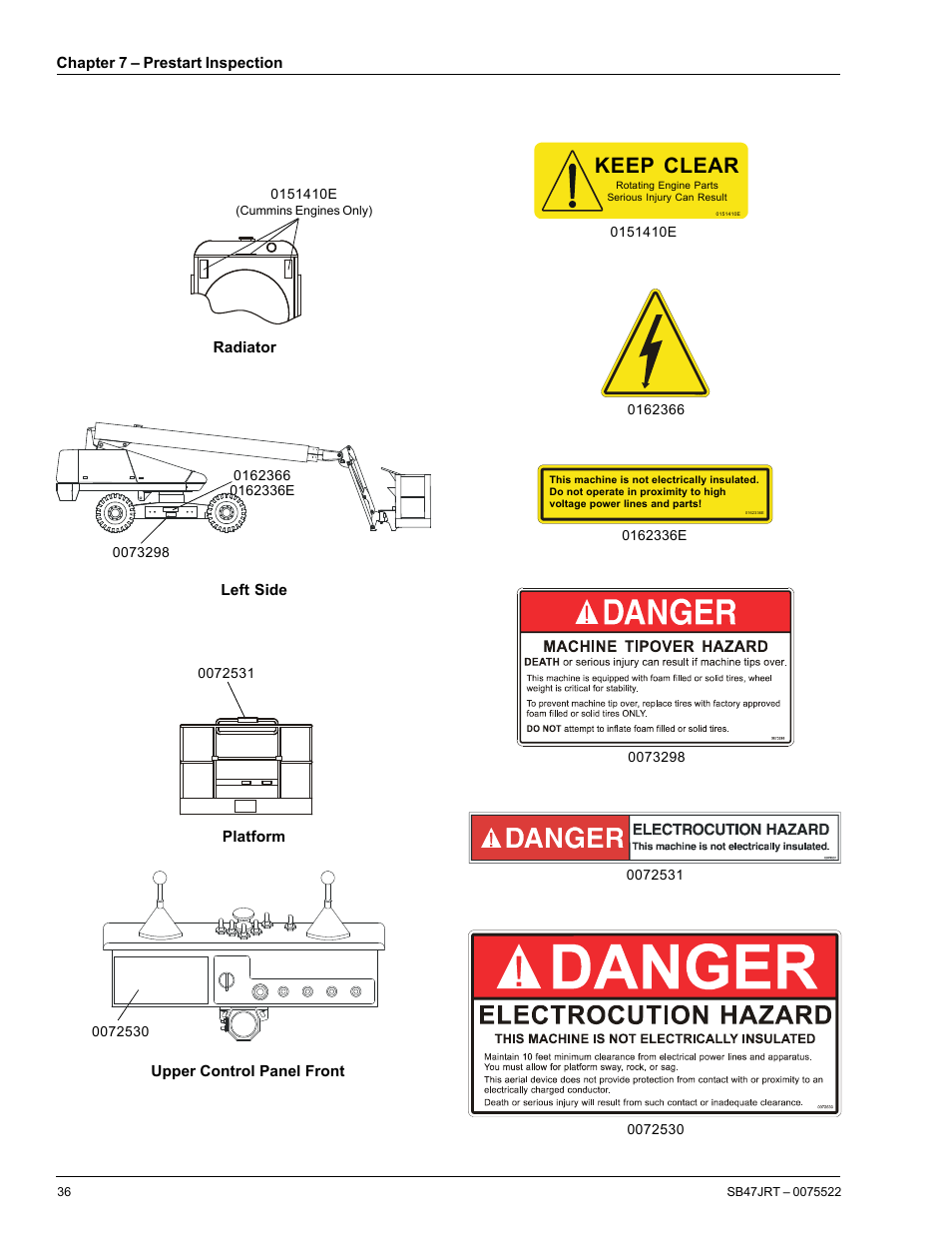 Keep clear | Snorkel SB47JRT User Manual | Page 42 / 68