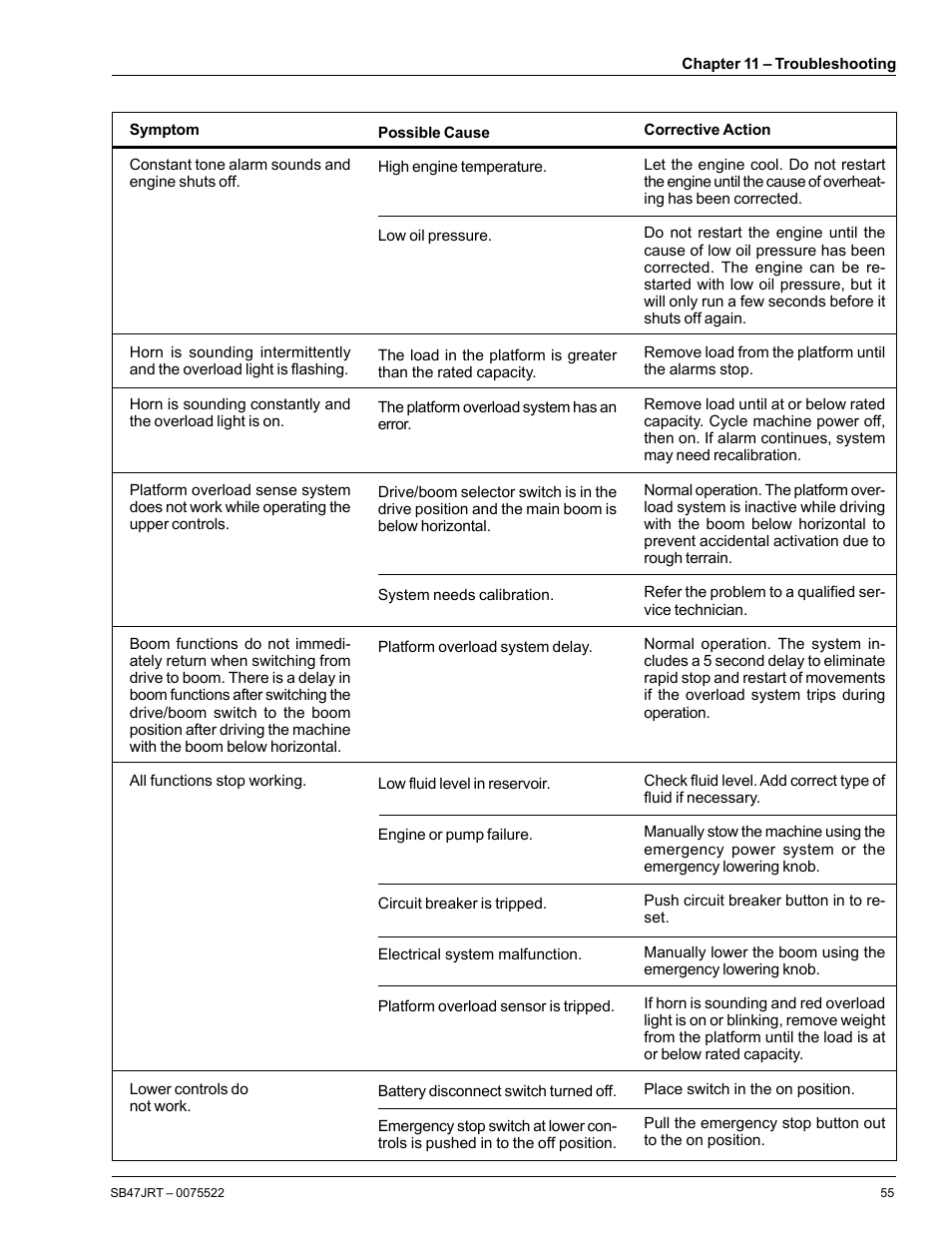 Snorkel SB47JRT User Manual | Page 61 / 68