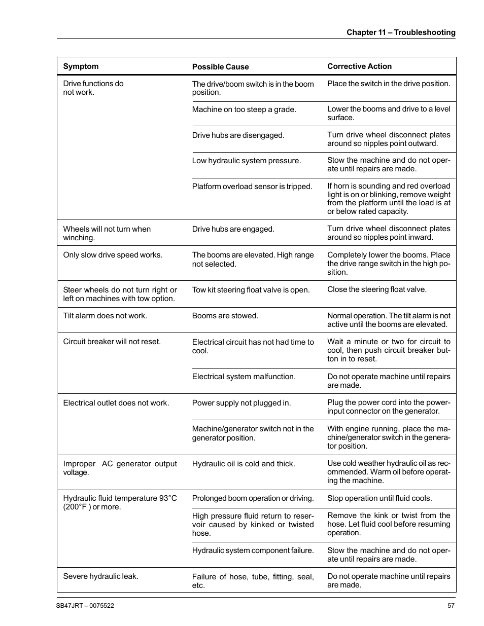 Snorkel SB47JRT User Manual | Page 63 / 68