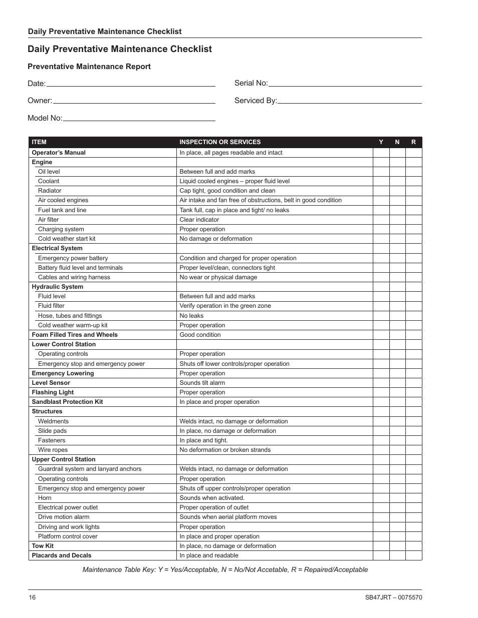 Daily preventative maintenance checklist, Preventative maintenance report | Snorkel SB47JRT-sn10000+ User Manual | Page 18 / 24