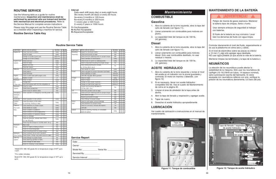 Mantenimiento, Routine service, Mantenimiento de la batería | Neumáticos, Combustible gasolina, Diesel, Aceite hidráulico, Lubricación, Routine service table service report, Routine service table key | Snorkel SB60 User Manual | Page 10 / 24