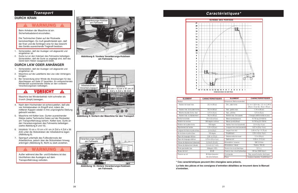 Transport, Caractéristiques, Durch kran | Durch lkw oder anhänger | Snorkel SB60 User Manual | Page 21 / 24