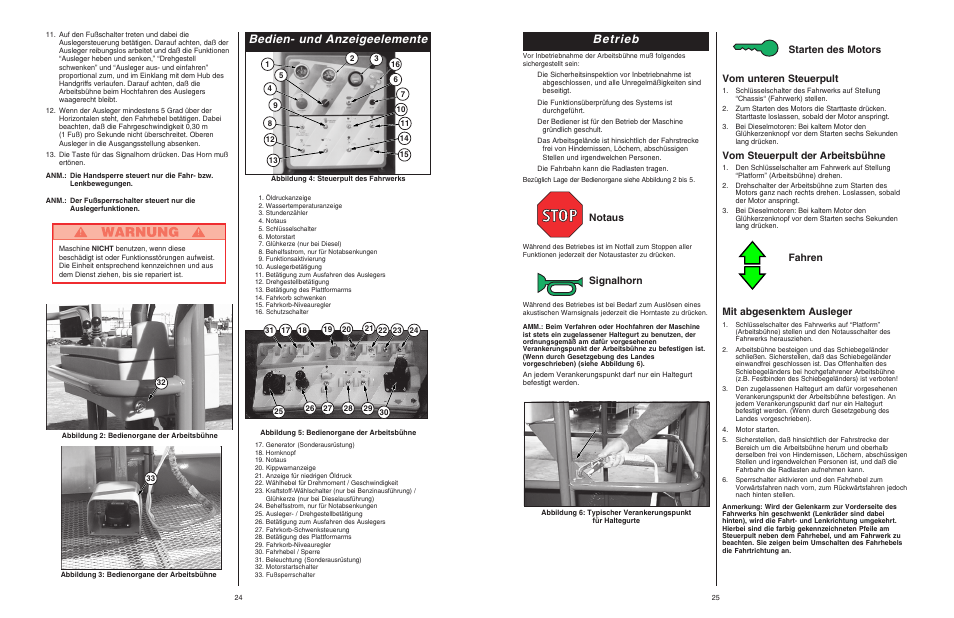 Bedien- und anzeigeelemente, Betrieb, Starten des motors vom unteren steuerpult | Vom steuerpult der arbeitsbühne, Fahren mit abgesenktem ausleger, Notaus, Signalhorn | Snorkel SB60 User Manual | Page 24 / 24