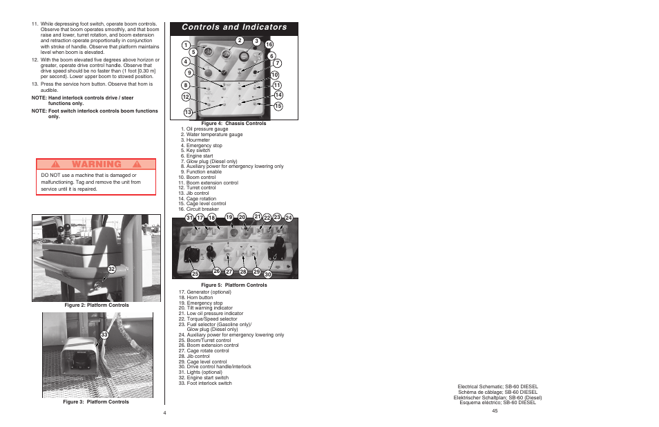 Controls and indicators | Snorkel SB60 User Manual | Page 4 / 24