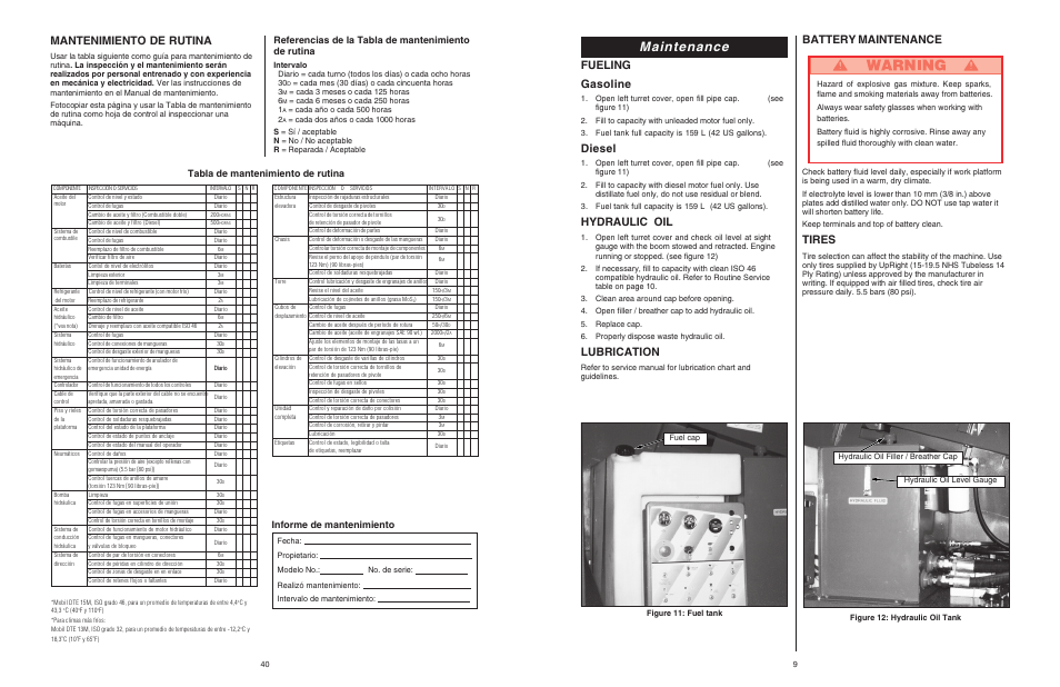 Maintenance, Mantenimiento de rutina, Battery maintenance | Tires, Fueling gasoline, Diesel, Hydraulic oil, Lubrication, Referencias de la tabla de mantenimiento de rutina, Tabla de mantenimiento de rutina | Snorkel SB60 User Manual | Page 9 / 24