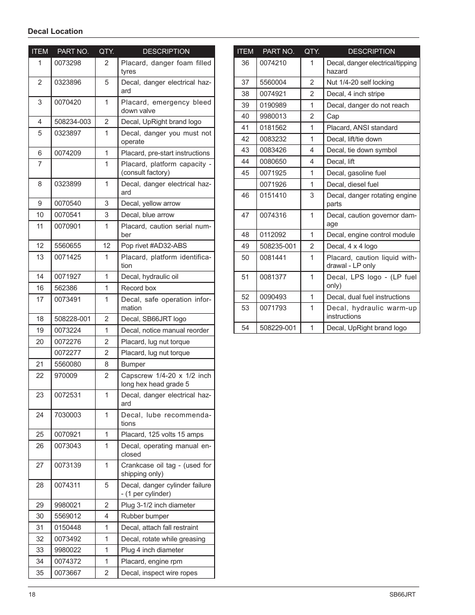 Snorkel SB66JRT-sn1000-10031 User Manual | Page 20 / 24