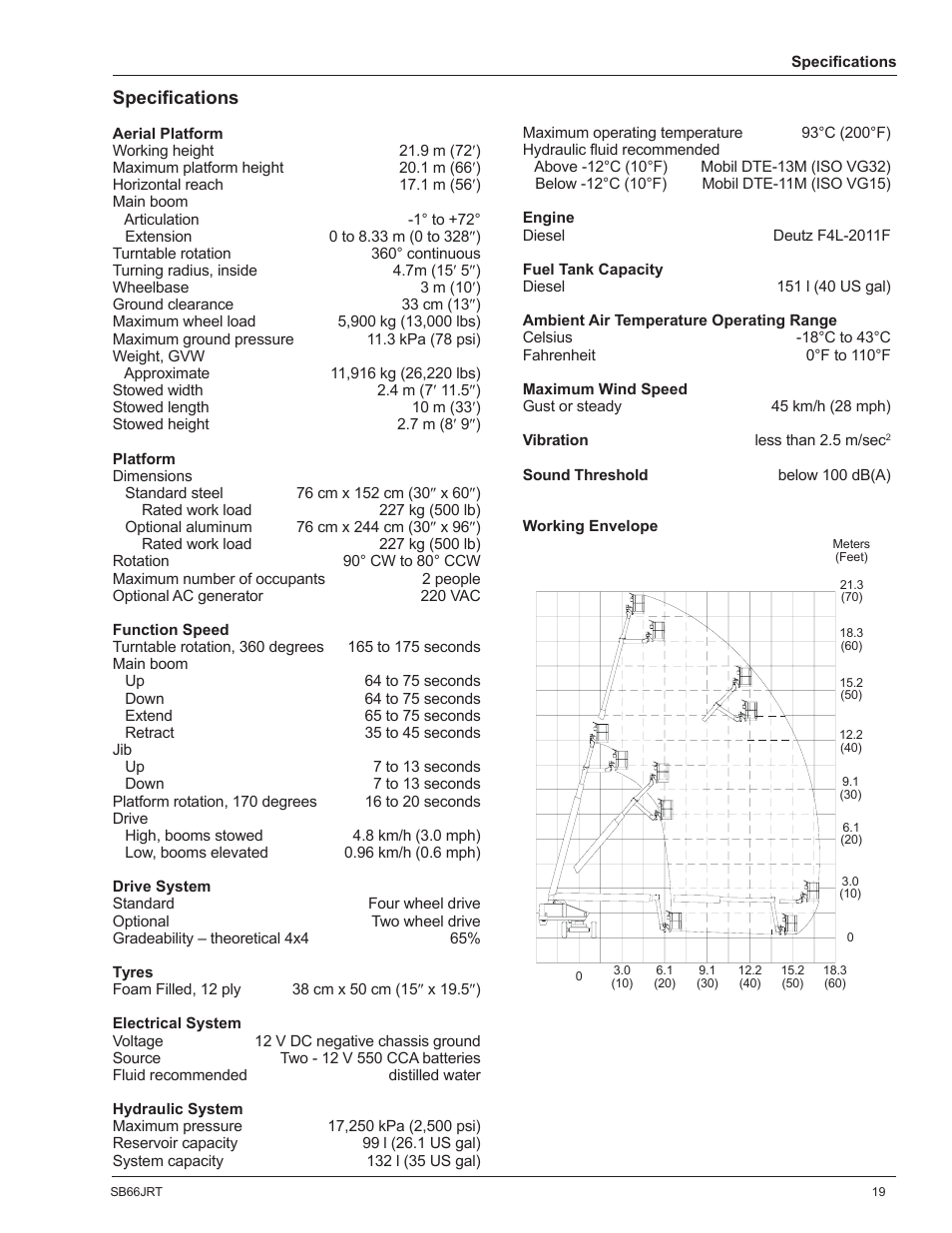 Specifi cations | Snorkel SB66JRT-sn1000-10031 User Manual | Page 21 / 24