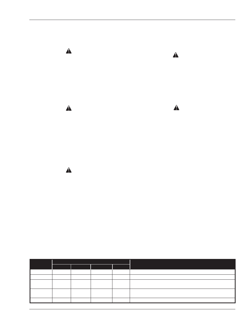 Danger, Caution, Special limitations | Snorkel SB66JRT-sn10032+ User Manual | Page 7 / 24