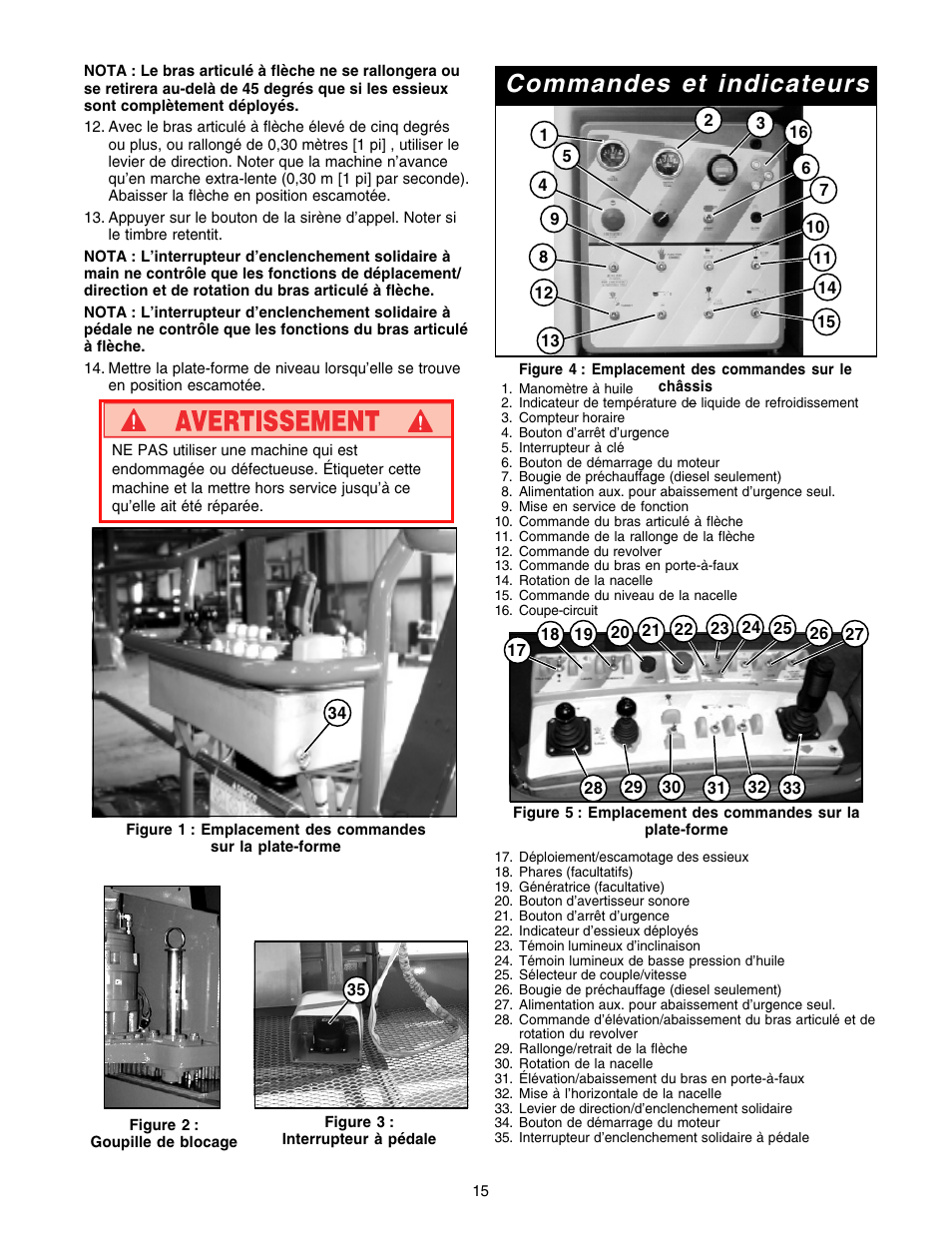 Commandes et indicateurs | Snorkel SB80 User Manual | Page 15 / 50
