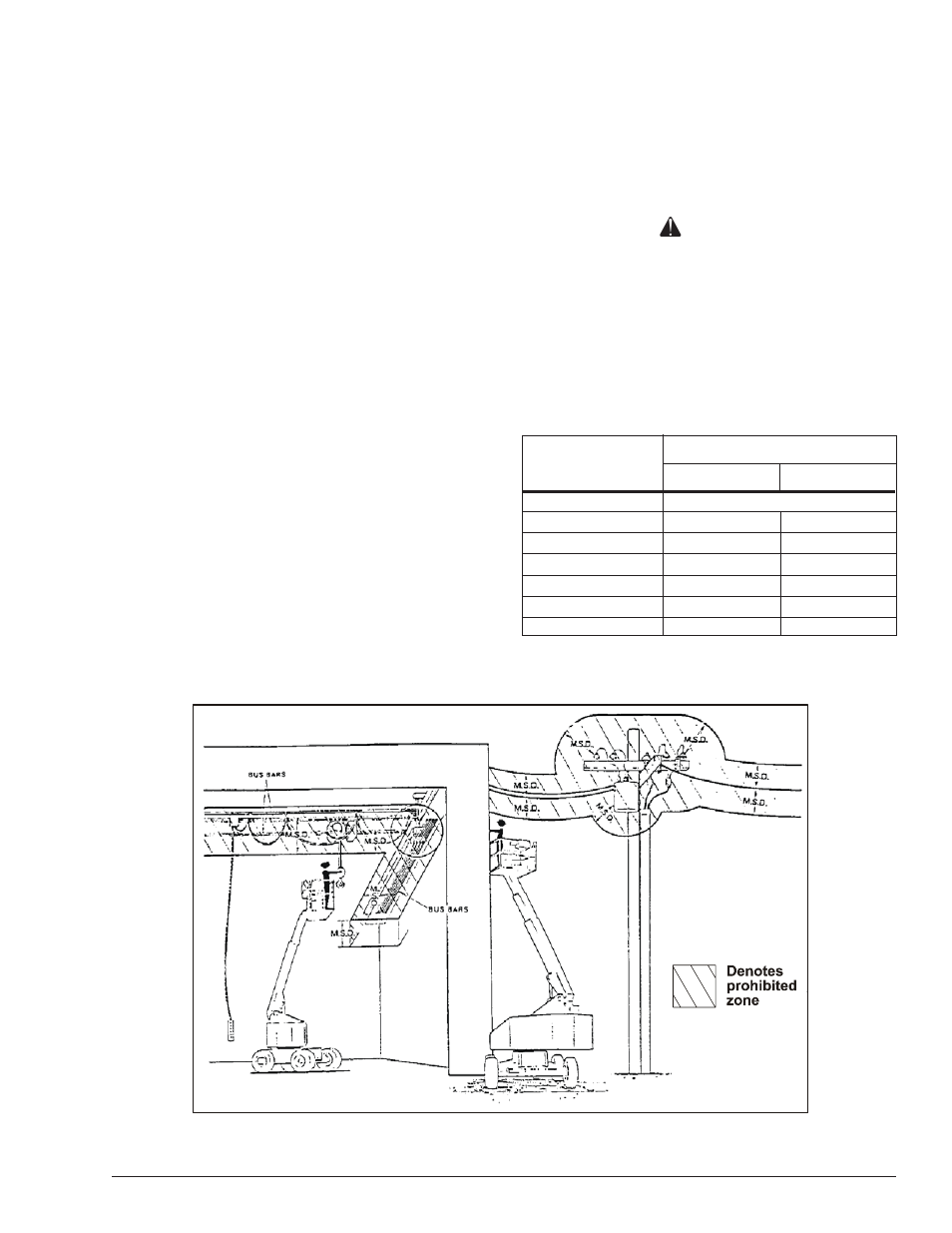 Chapter 3 – safety, Danger, Electrocution hazards | Minimum safe approach distance | Snorkel SB85J User Manual | Page 15 / 70