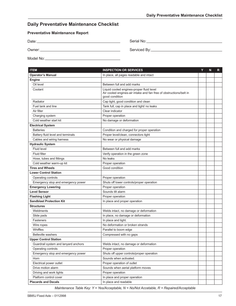 Daily preventative maintenance checklist, Preventative maintenance report | Snorkel SB85J-sn10000+ User Manual | Page 19 / 26