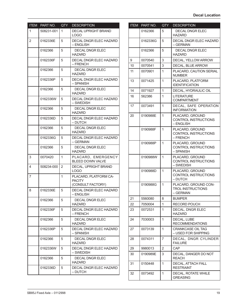 Snorkel SB85J-sn10000+ User Manual | Page 21 / 26
