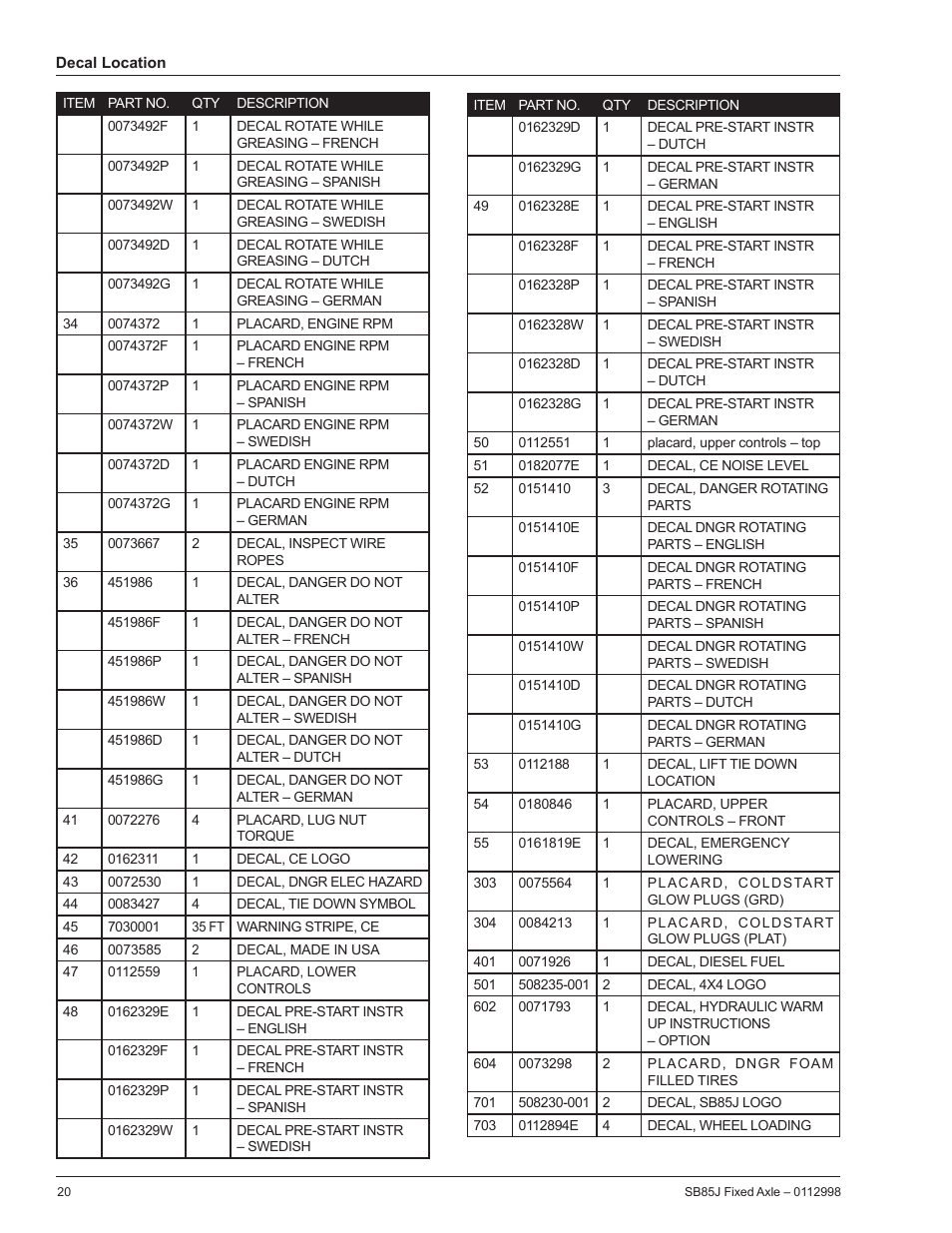 Snorkel SB85J-sn10000+ User Manual | Page 22 / 26