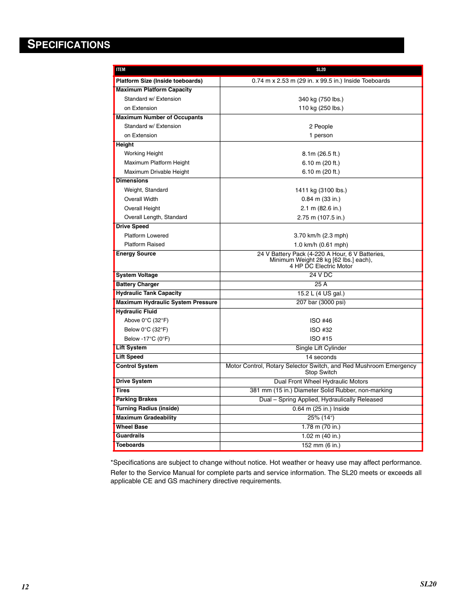 Pecifications | Snorkel SL20-sn9300+ User Manual | Page 12 / 56