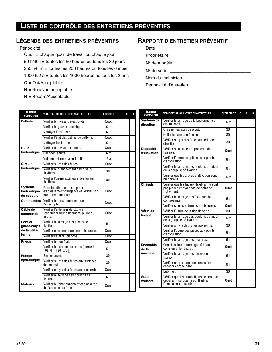Iste, Contrôle, Entretiens | Préventifs, Égende, Apport, Entretien, Préventif | Snorkel SL20-sn9300+ User Manual | Page 23 / 56