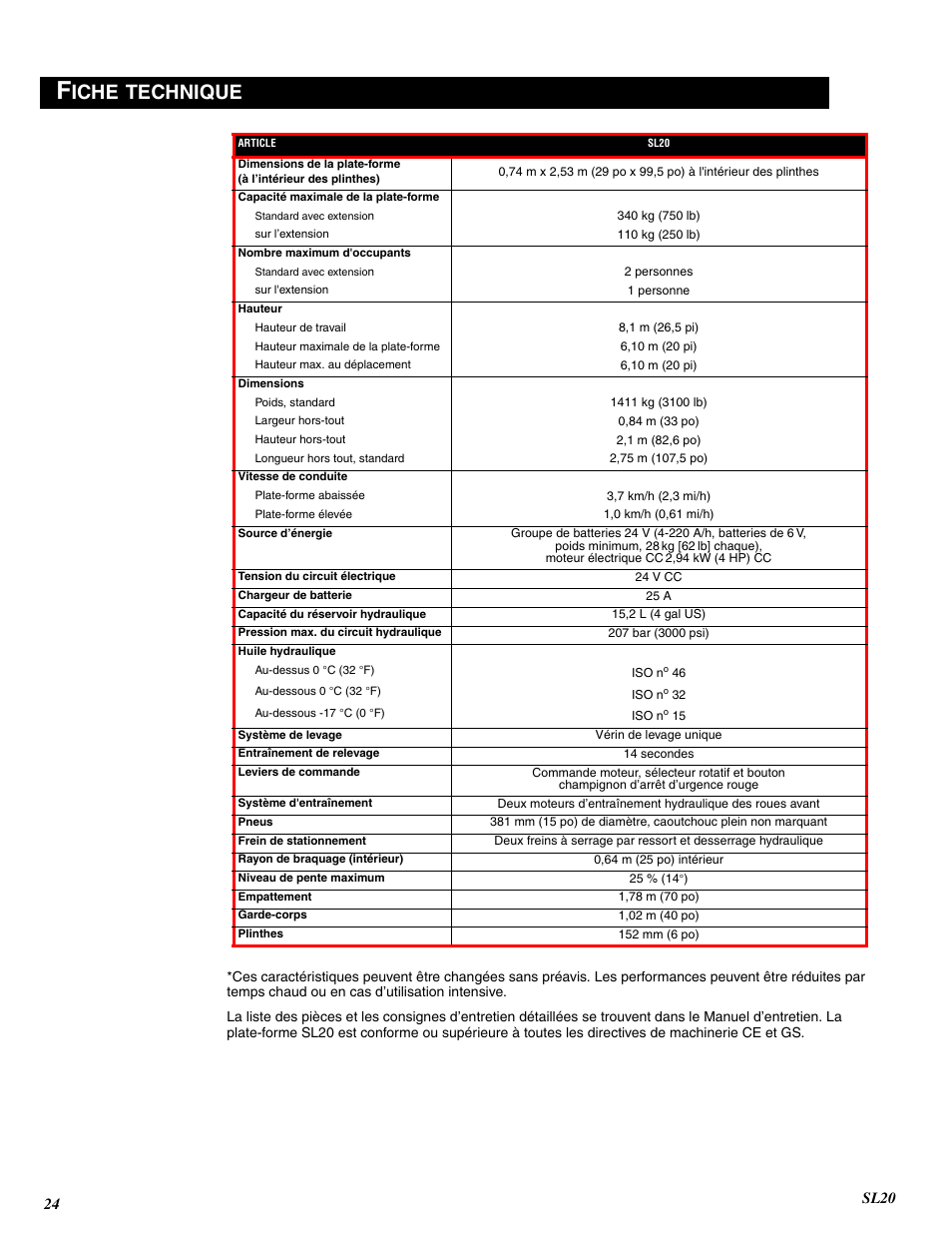 Iche, Technique | Snorkel SL20-sn9300+ User Manual | Page 24 / 56