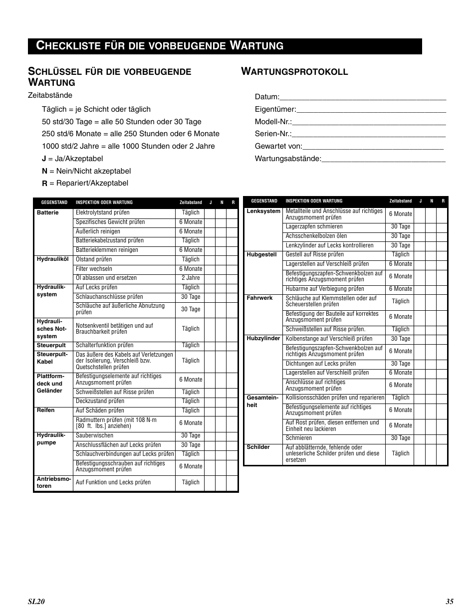 Heckliste, Vorbeugende, Artung | Chlüssel, Artungsprotokoll | Snorkel SL20-sn9300+ User Manual | Page 35 / 56