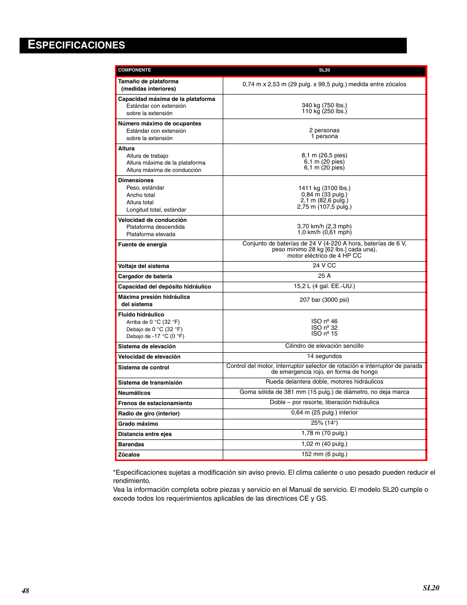Specificaciones | Snorkel SL20-sn9300+ User Manual | Page 48 / 56