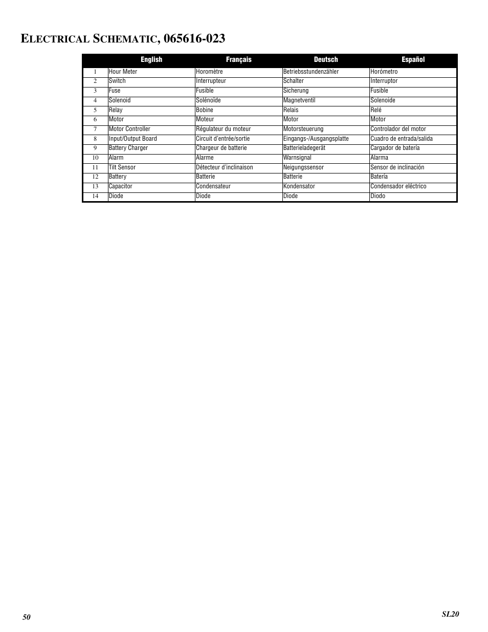 Lectrical, Chematic | Snorkel SL20-sn9300+ User Manual | Page 50 / 56