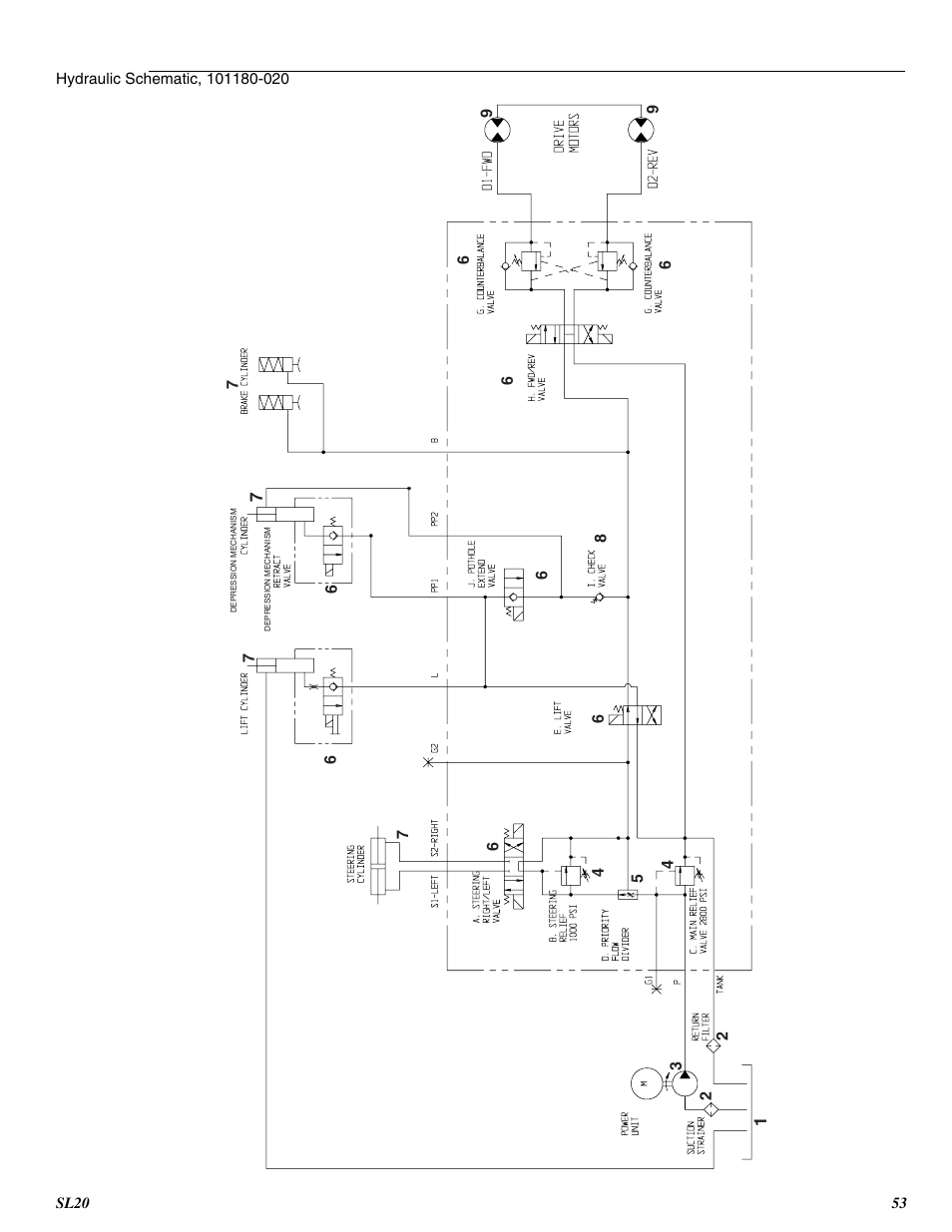 Snorkel SL20-sn9300+ User Manual | Page 53 / 56