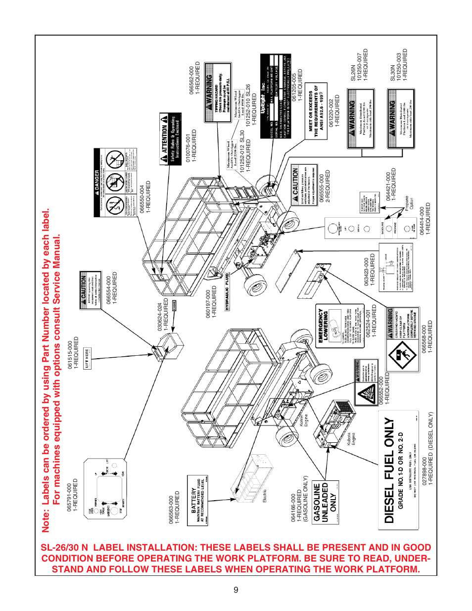 Snorkel SL30N-sn13300+ User Manual | Page 9 / 12