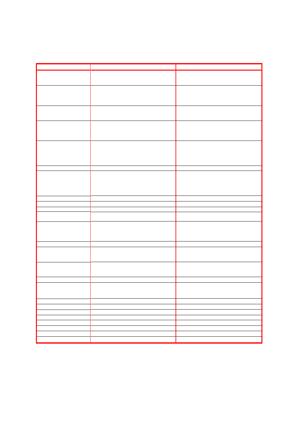 Caractéristiques | Snorkel SL30N-sn9600-11199CE User Manual | Page 17 / 36