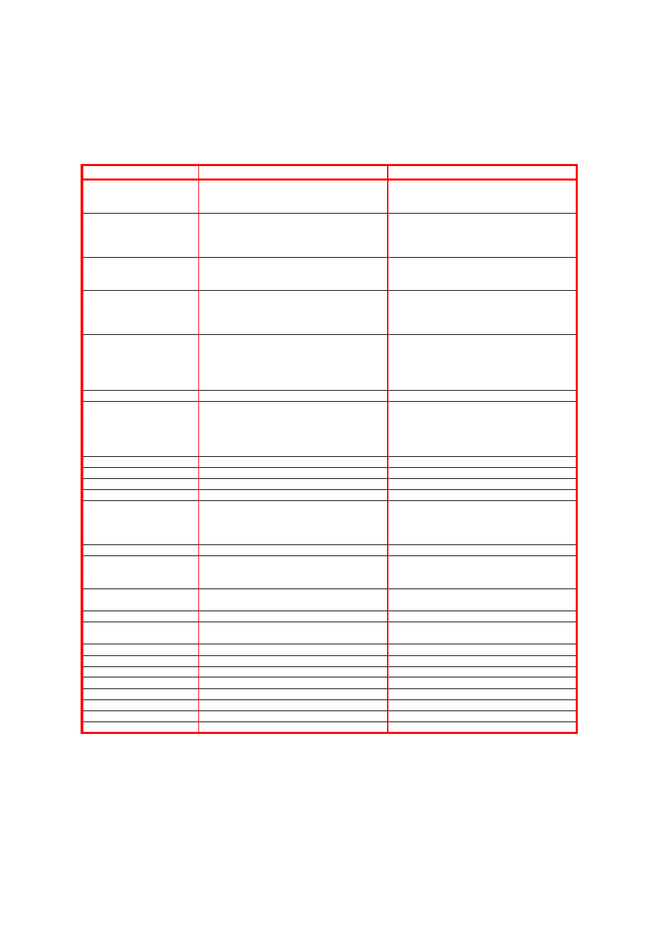 Technische daten | Snorkel SL30N-sn9600-11199CE User Manual | Page 25 / 36