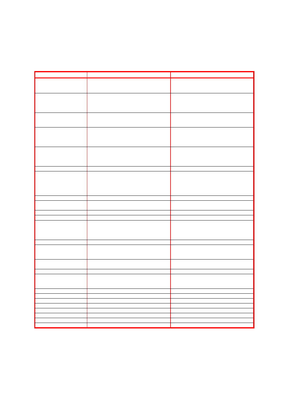 Especificaciones | Snorkel SL30N-sn9600-11199CE User Manual | Page 33 / 36