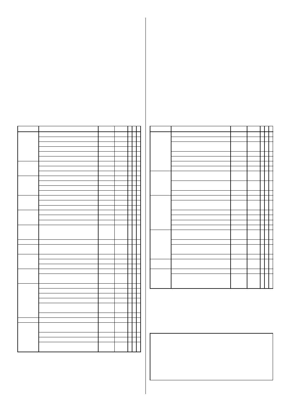 Routine service, Routine service table key, Service report | Every year or 500 hours 2 | Snorkel SL30N-sn9600-11199CE User Manual | Page 8 / 36