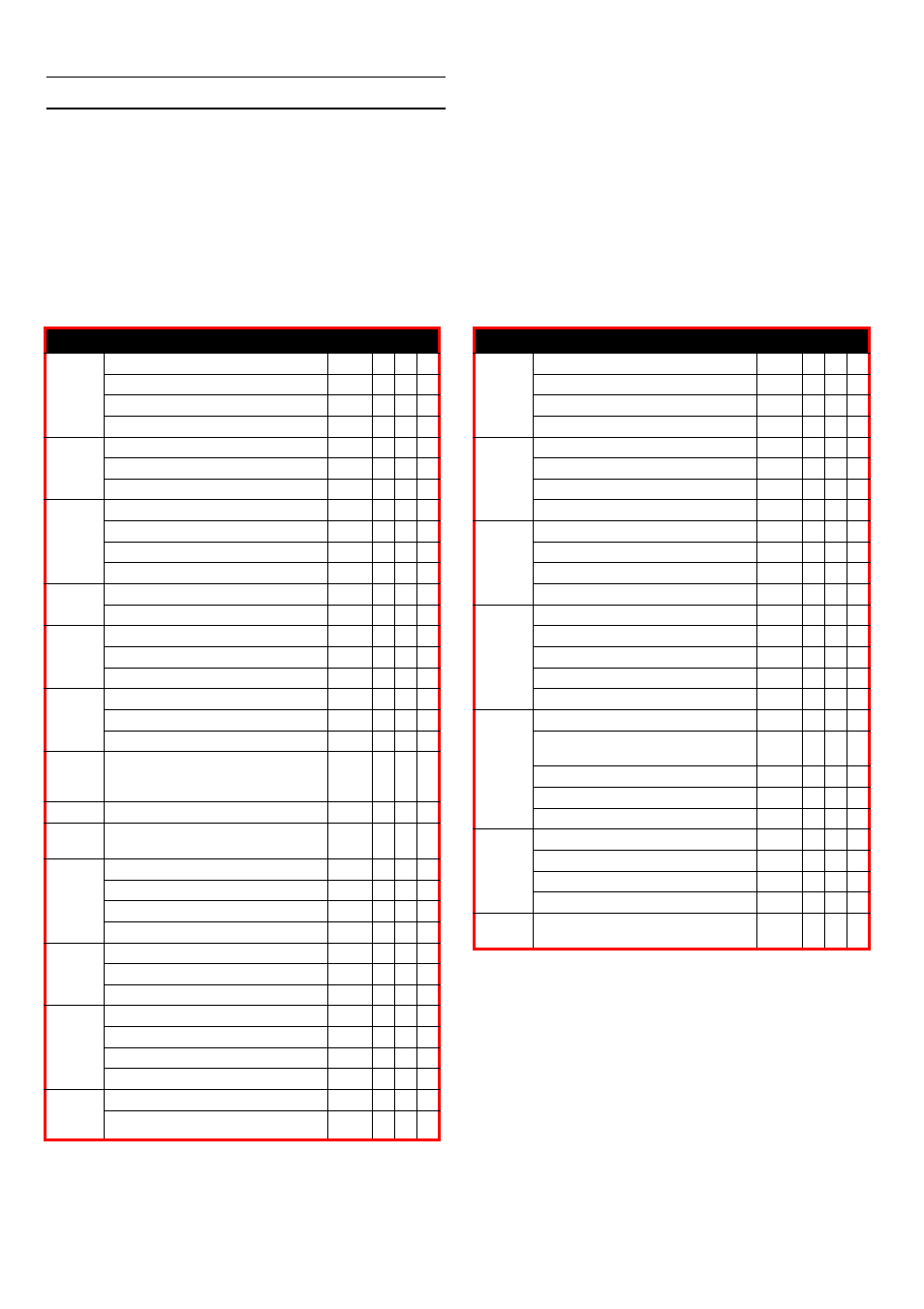 Outine, Ervice, Able | Snorkel SL30N Bi-Energy-sn11200+ User Manual | Page 9 / 44