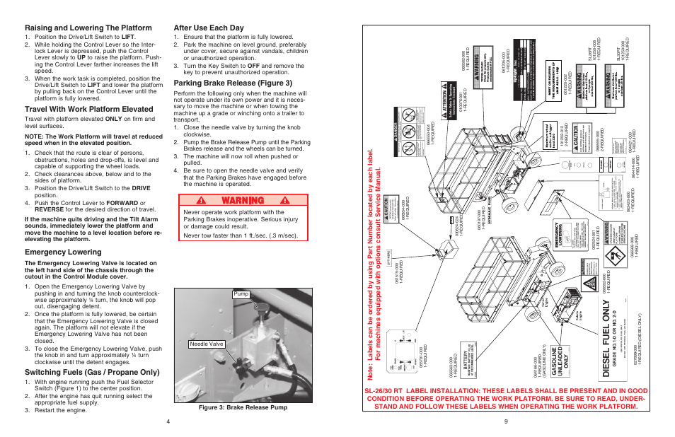 Raising and lowering the platform, Travel with work platform elevated, Emergency lowering | Switching fuels (gas / propane only), After use each day, Parking brake release (figure 3) | Snorkel SL30RT-sn13300+ User Manual | Page 4 / 6