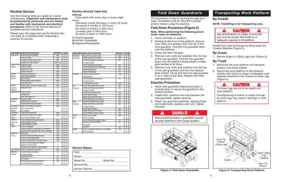 Transporting work platform, Fold down guardrails, Routine service | By forklift, By crane, By truck, Fold down procedure (figure 4), Erection procedure, Service report, Routine service table key | Snorkel SL30RT-sn13300+ User Manual | Page 5 / 6