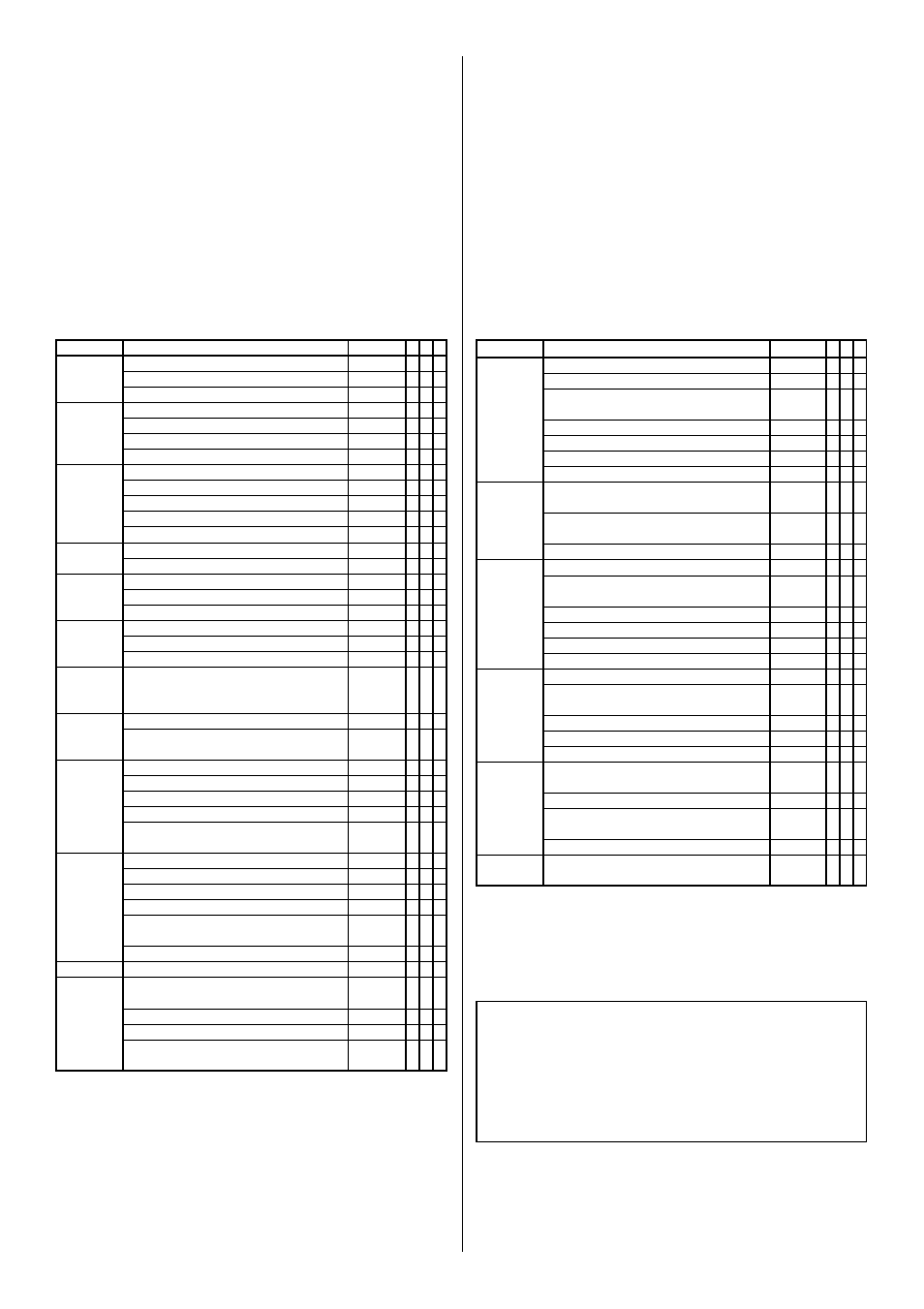 Entretien régulier, Légende du tableau d’entretien régulier, Rapport d’entretien | Snorkel SL30RT-sn9600-11199 User Manual | Page 17 / 36