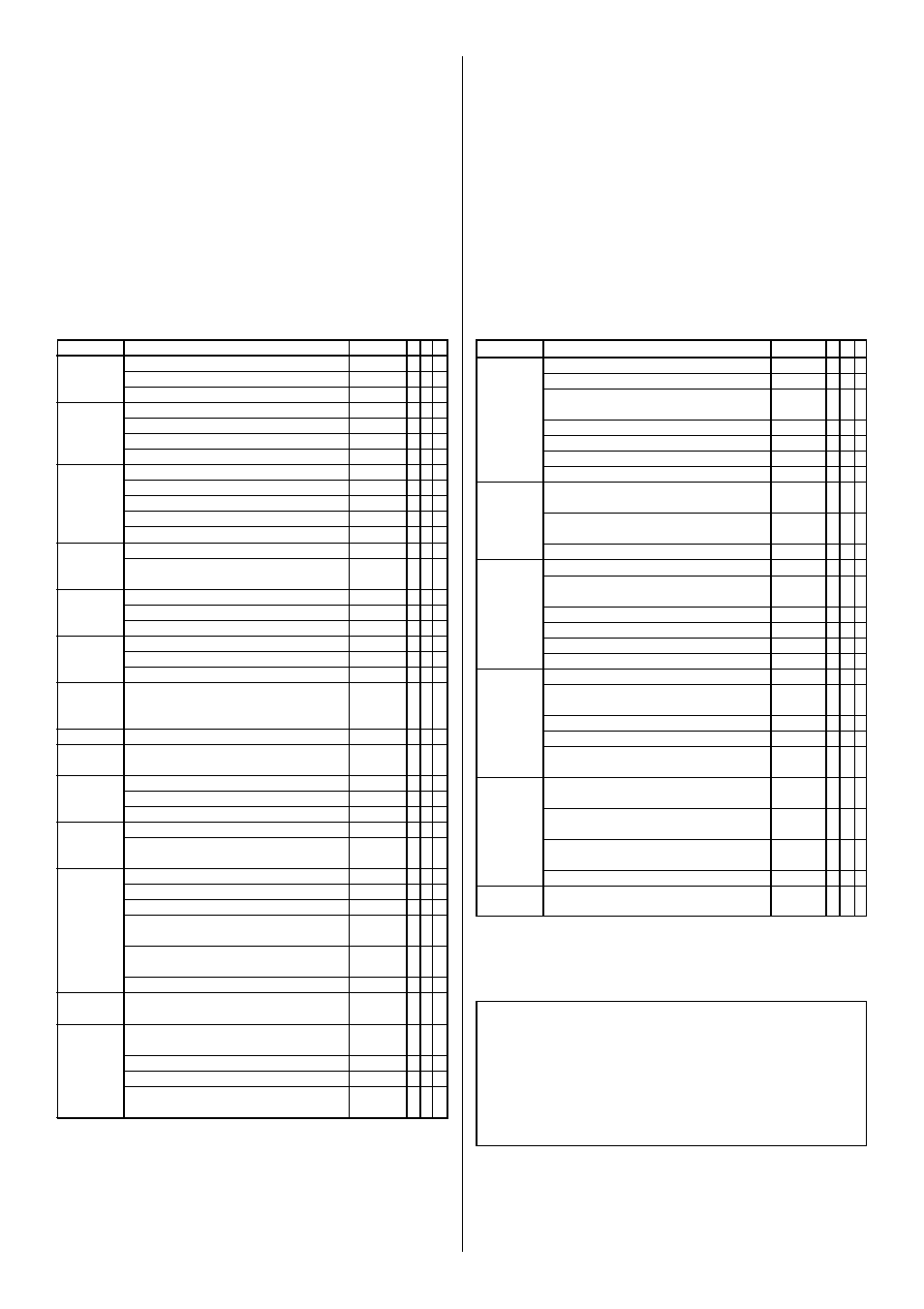 Planmäßige wartung, Wartungsbericht, Schlüssel zur tabelle zur planmäßigen wartung | Intervall | Snorkel SL30RT-sn9600-11199 User Manual | Page 25 / 36