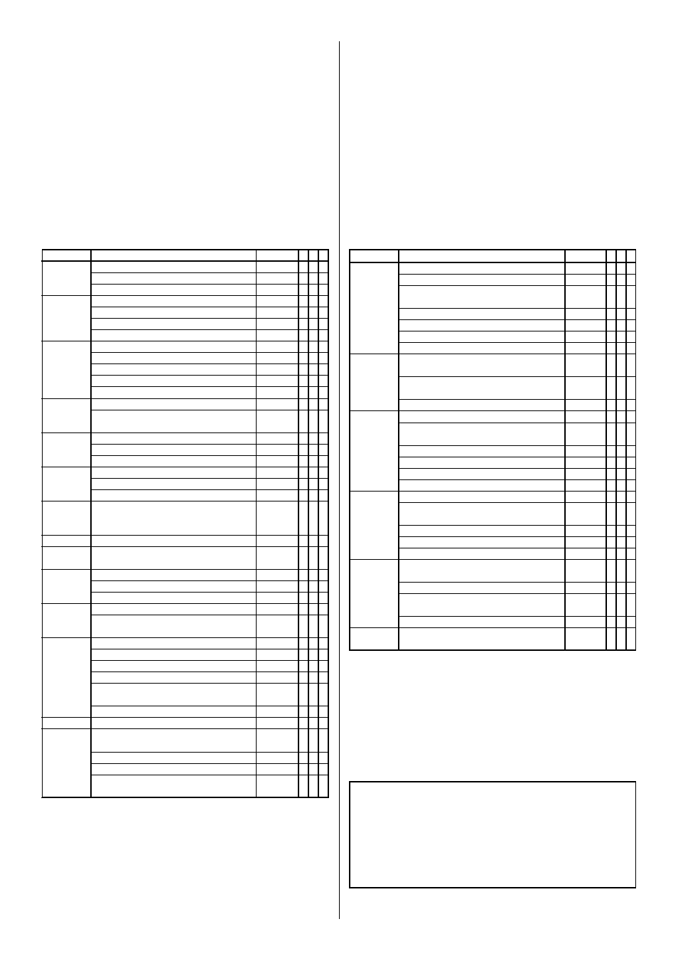 Routine service, Routine service table key, Service report | Snorkel SL30RT-sn9600-11199 User Manual | Page 9 / 36