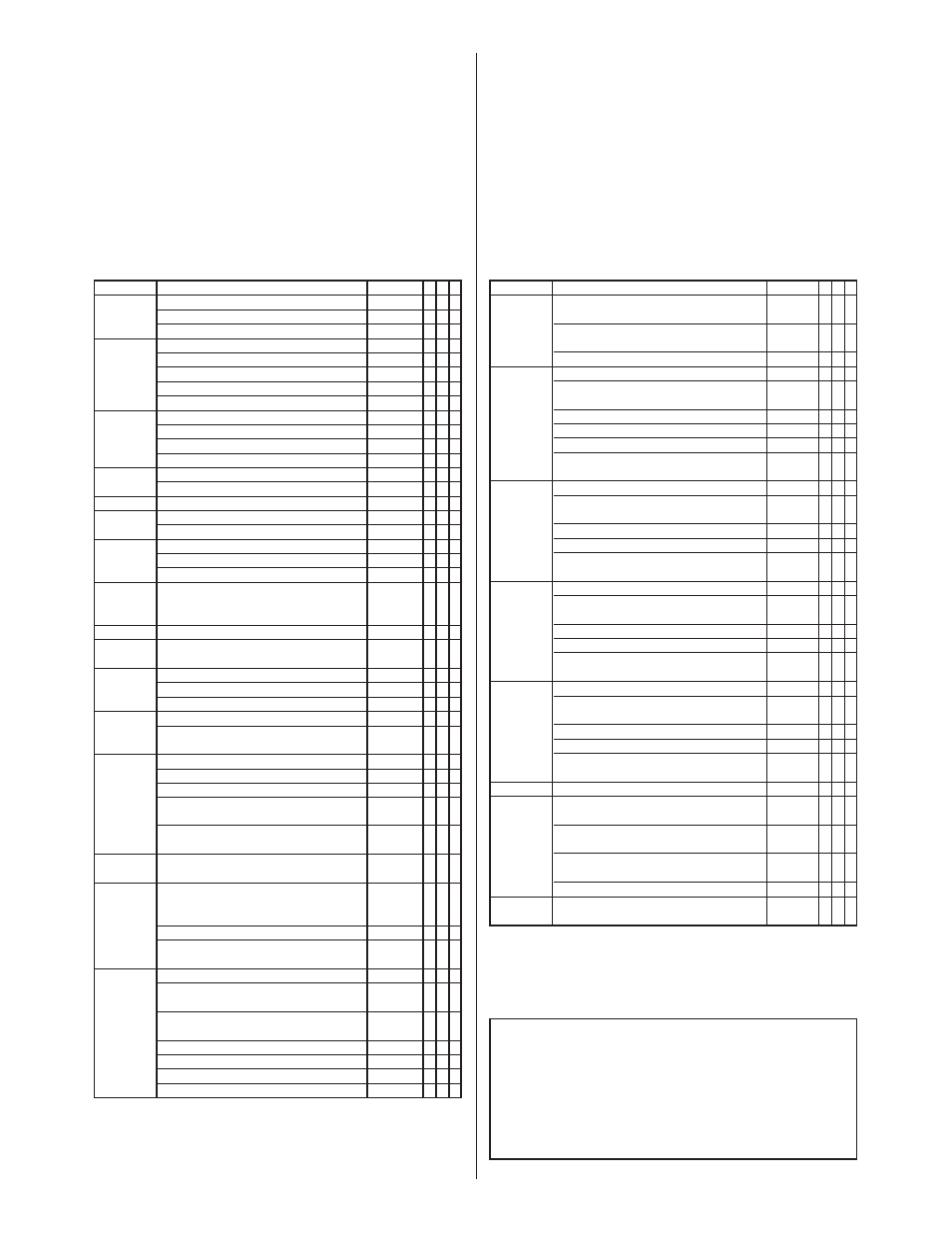 Planmäßige wartung, Schlüssel zur tabelle tür planmäßigen wartung, Wartungsbericht | Intervall | Snorkel SL30SL-sn11200-13771 User Manual | Page 24 / 36