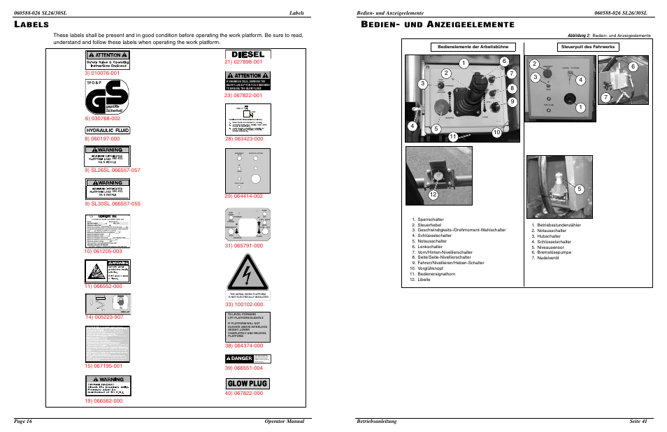 Abels, Edien, Nzeigeelemente | Snorkel SL30SL-sn13772-49999 User Manual | Page 18 / 30